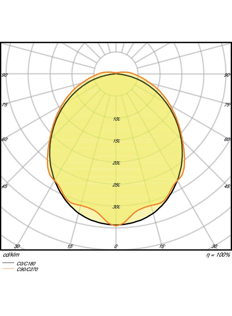 DAMP PROOF LED 1200 39W/4000K IP65 LEDV - Oprawa LED ścienno/sufitowa