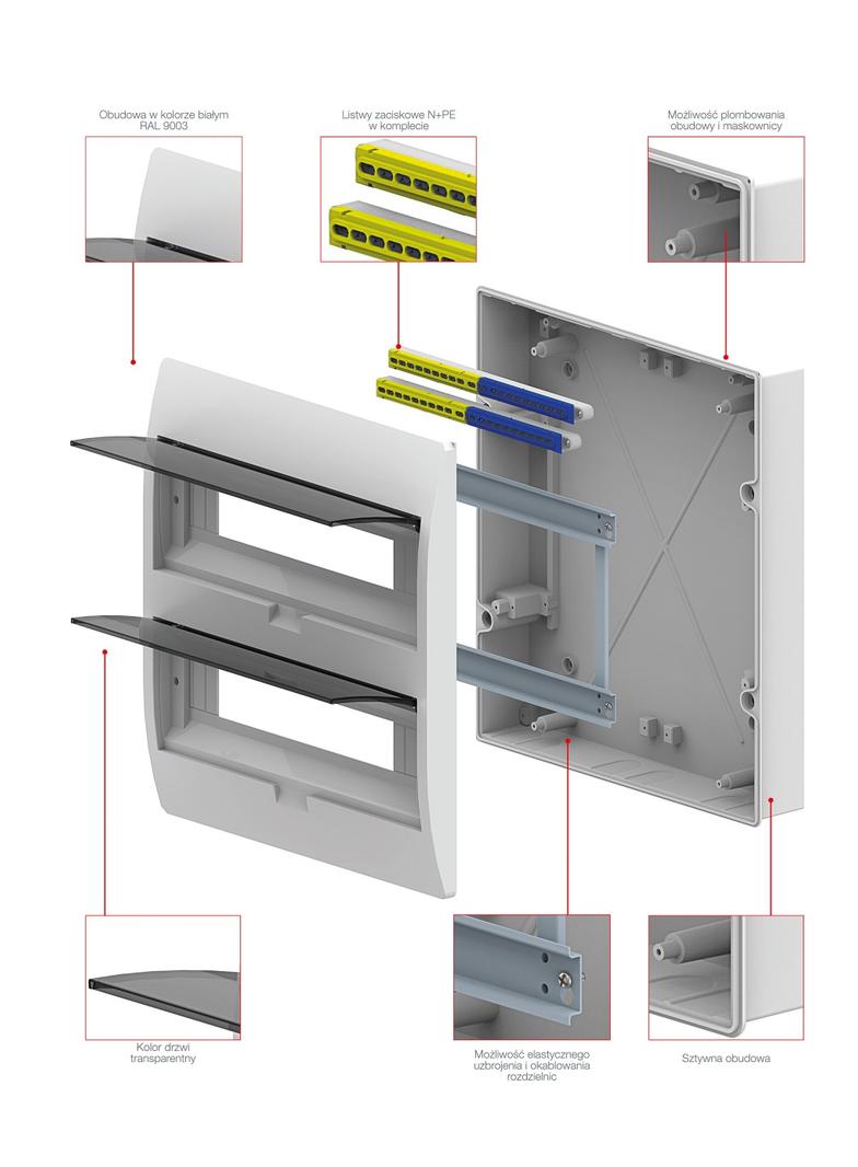Rozdzielnica n/t ELEGANT EP 2/36 (N+PE)  IP 40