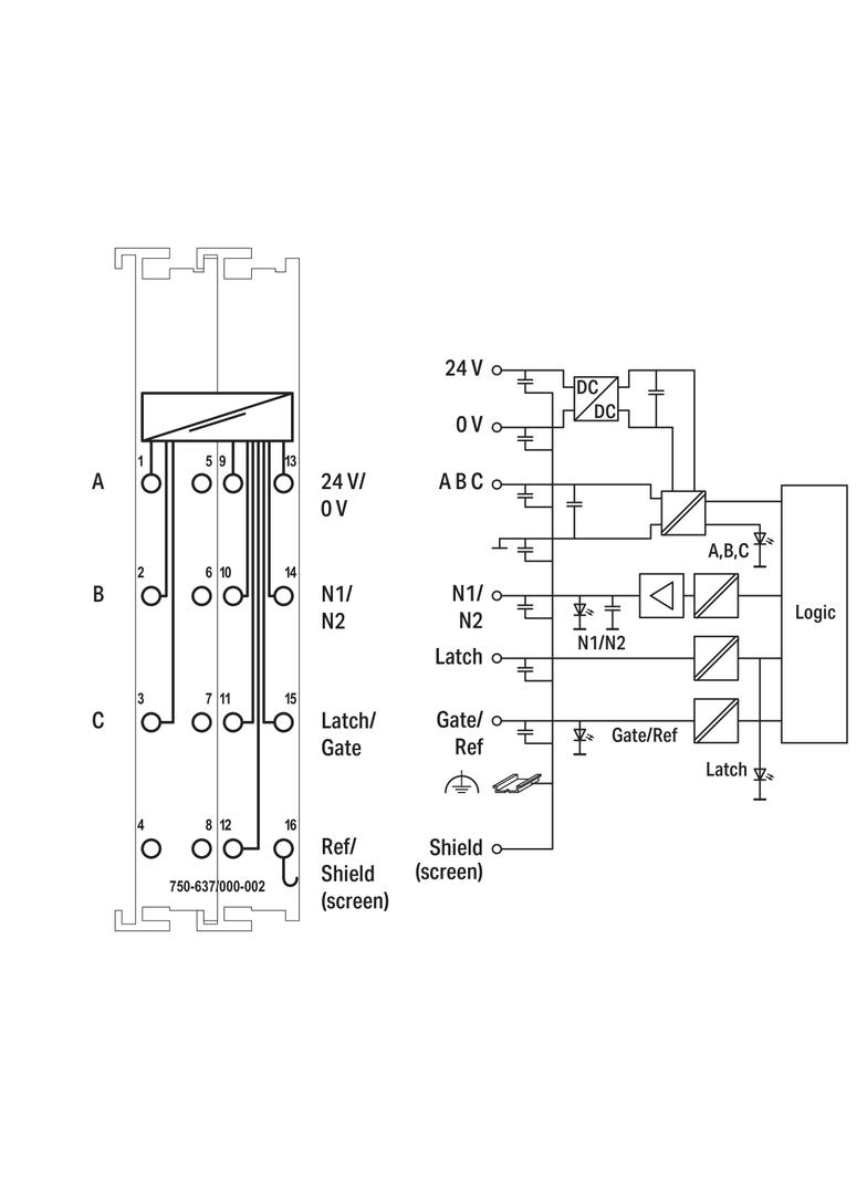moduł interfejsu enkodera 24V 32bit WAGO