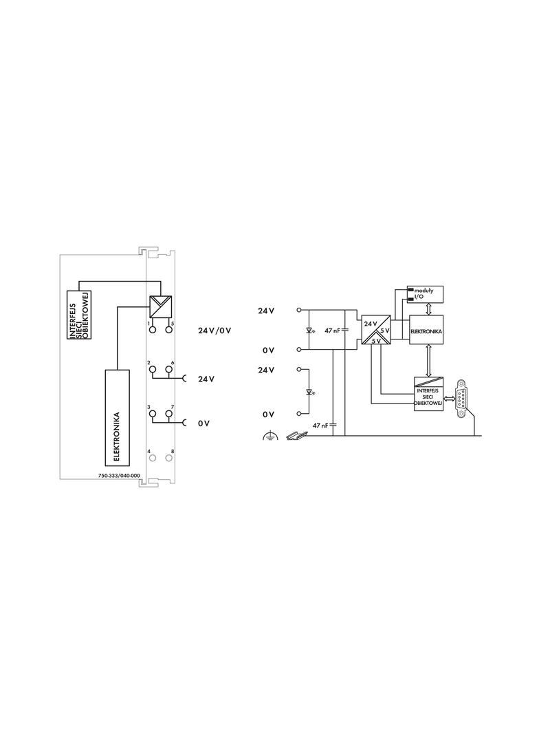 interfejs PROFIBUS DP/V1/TEMP WAGO