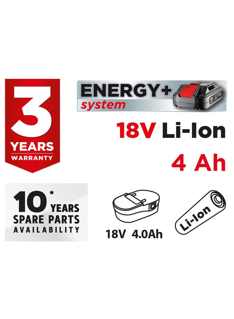 Akumulator Energy+ 18V, Li-Ion 4.0Ah