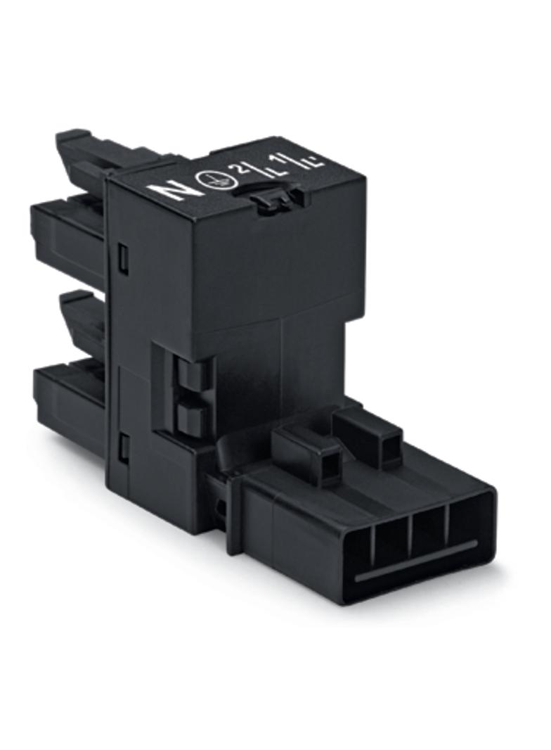 rozgałęźniki typu h