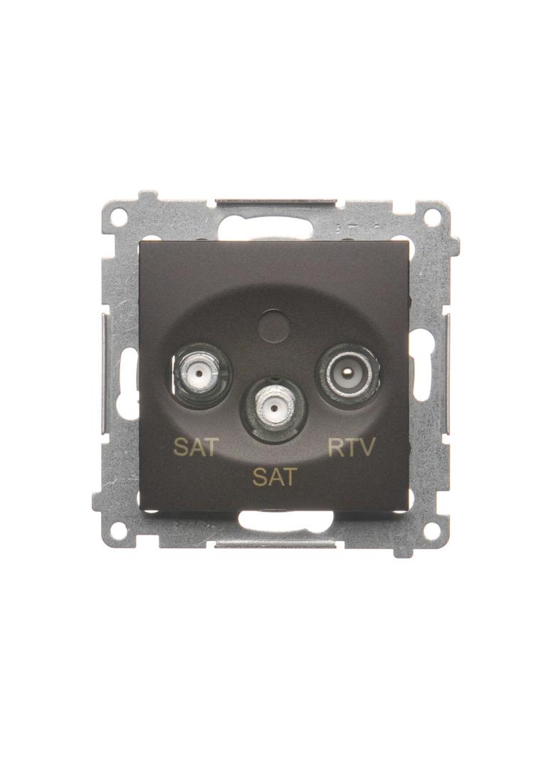 Simon 54 Gniazdo antenowe satelitarne podwójne SAT-SAT-RTV brąz mat