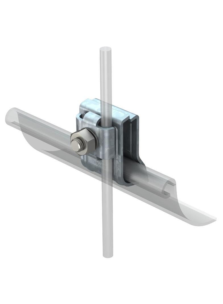 RK-FIX, ZACISK RYNNOWY