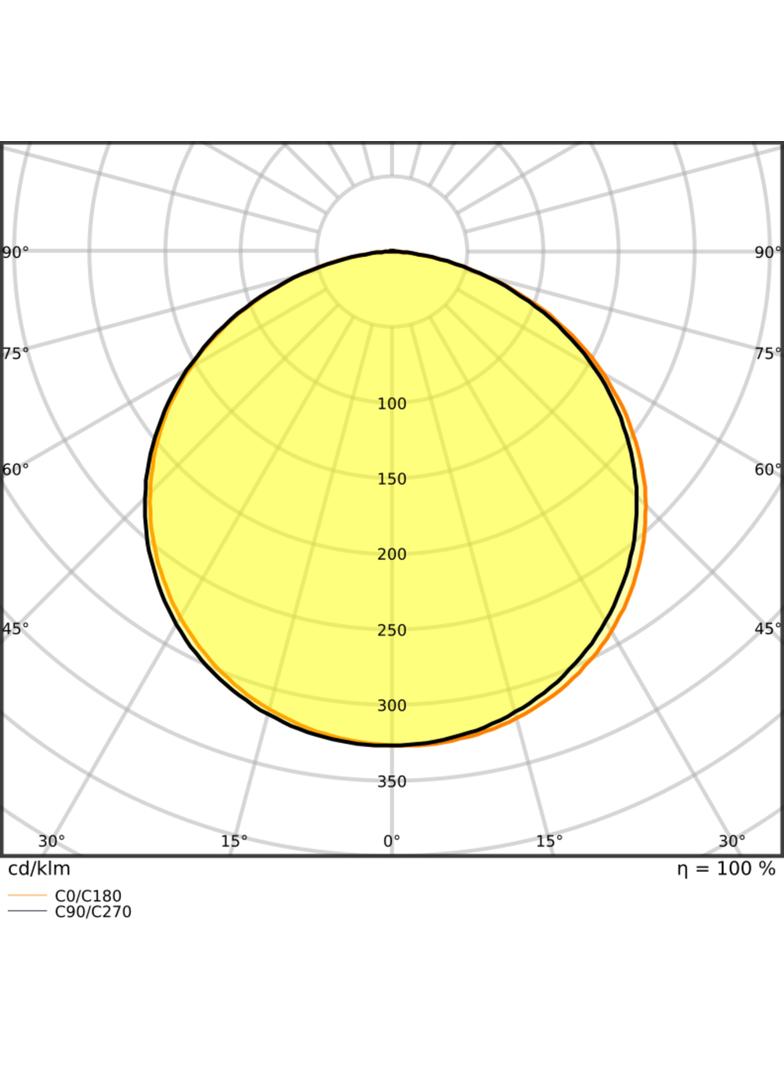 Pasek LED Value V-1000/830/5 30X1 G2