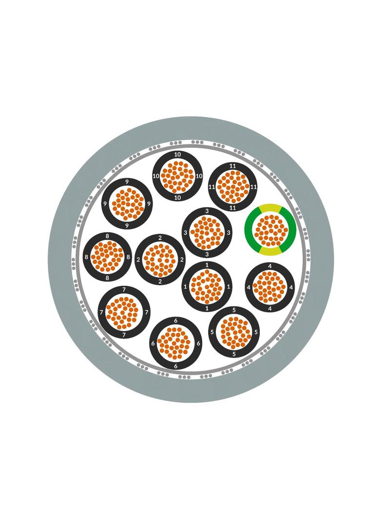 OLFLEX CLASSIC 115 CY18G1,5 Przewód sterowniczy Lapp Kabel 1136318 LAPP KABEL