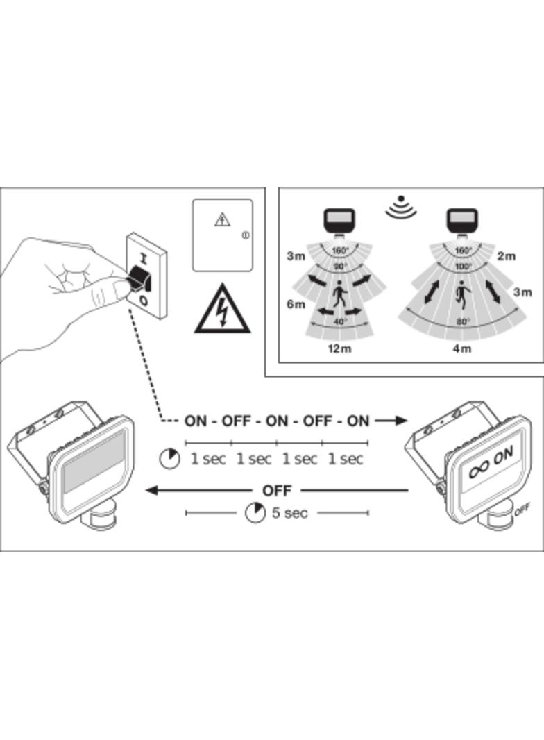Naświetlacz FLOOD LED PERFORMANCE 10W 3000K SYM 100 SENSOR white