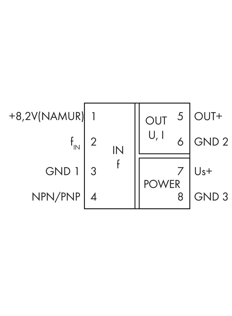 JUMPFLEX przetwornik pomiarowy częstotliwości