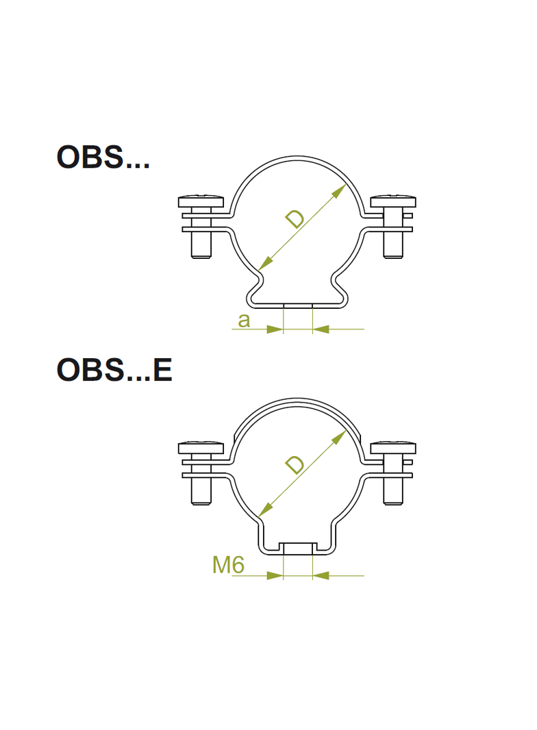 OBS20 Obejma rur