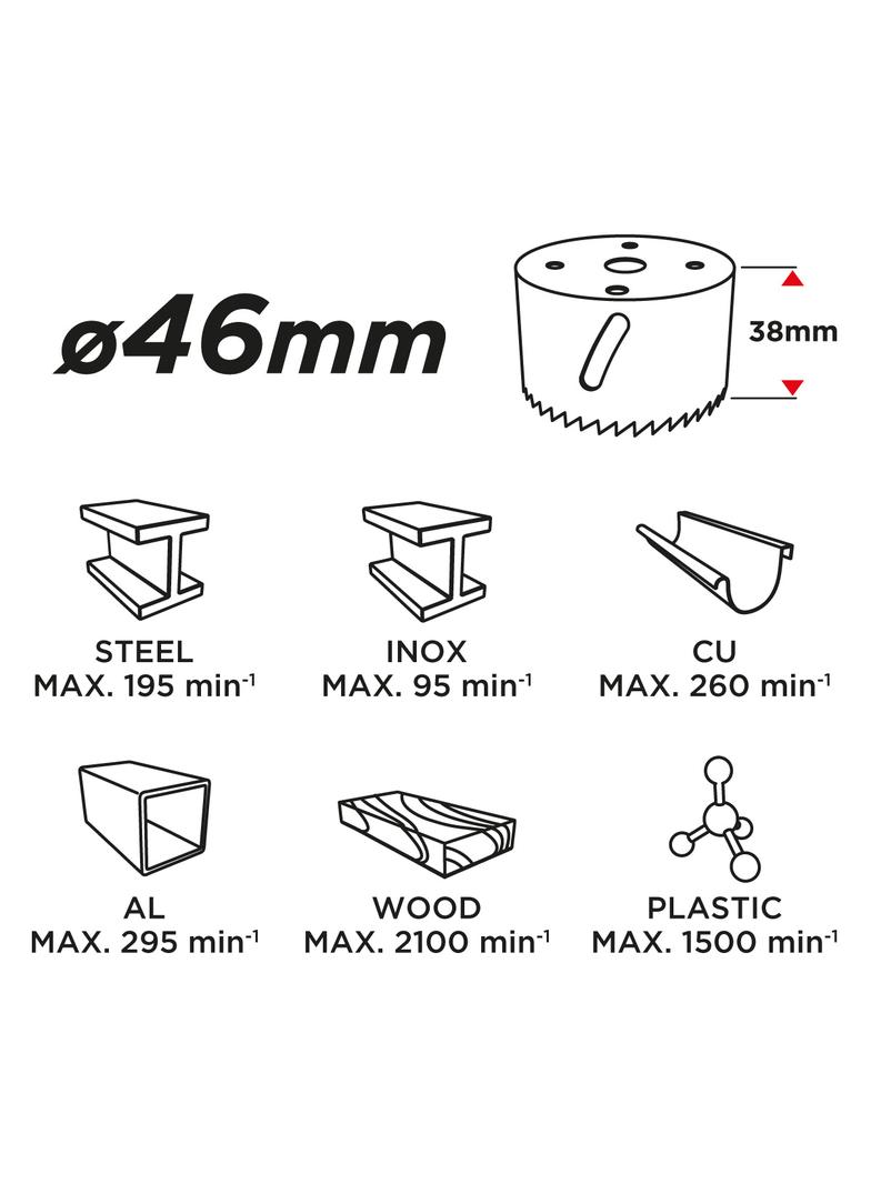 Otwornica bi-metalowa 46 mm