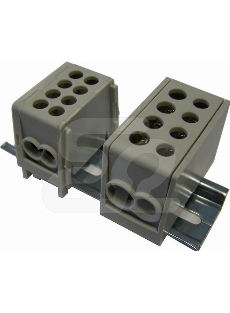 BLOK ROZDZIELCZY BRC 25-1/2