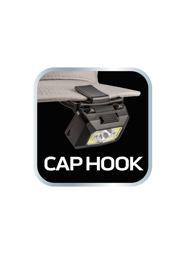 Latarka czołowa akumulatorowa USB 250 lm COB LED + czujnik ruchu