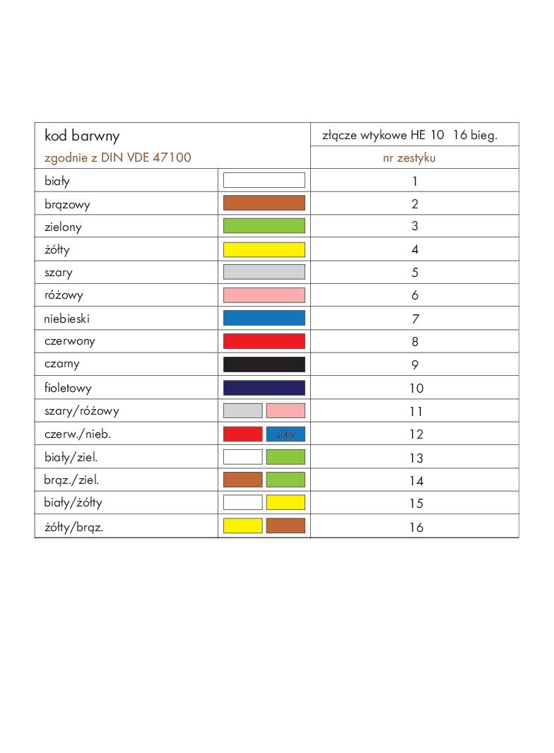 przewód uniwersalny A8ES UL  2m JUMPFLEX