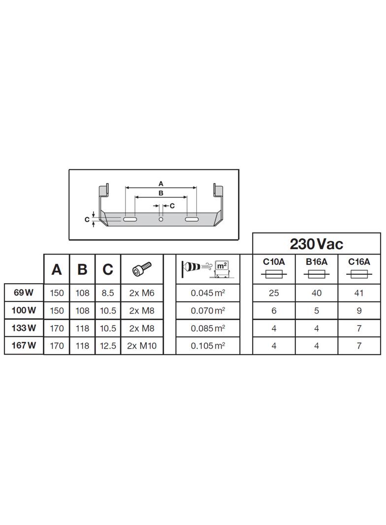 FL 100 P 69W 10KLM 840 PS SY100 BK LEDV