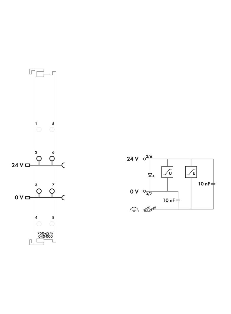 filtr magistrali obiektowej