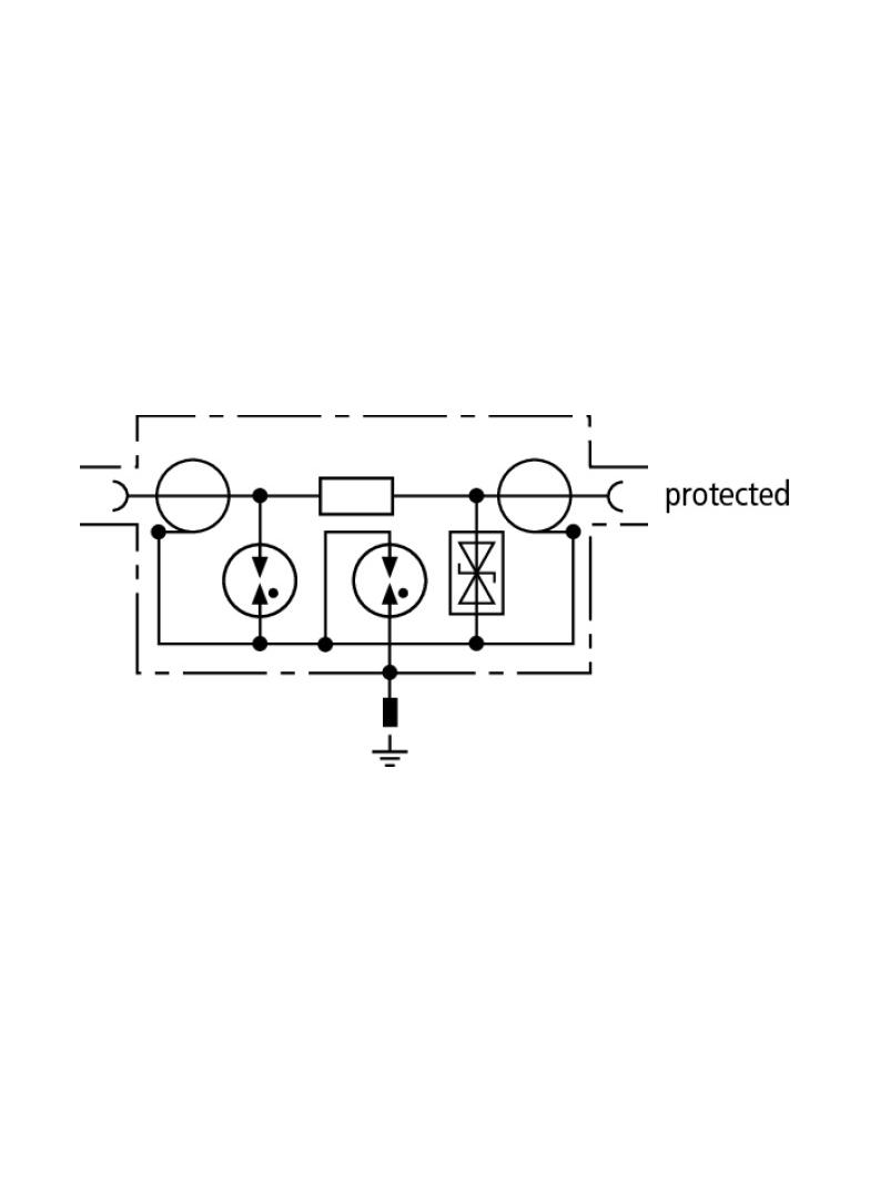 Ogranicznik przepięć DEHNgate BNC VC, adapter do ochrony kamer, gniazdo BNC/gniazdo BNC, na szynę TH