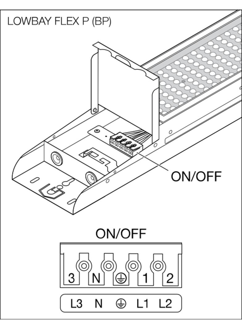 Oprawa LOW BAY FLEX 1500 P 105W 840 N