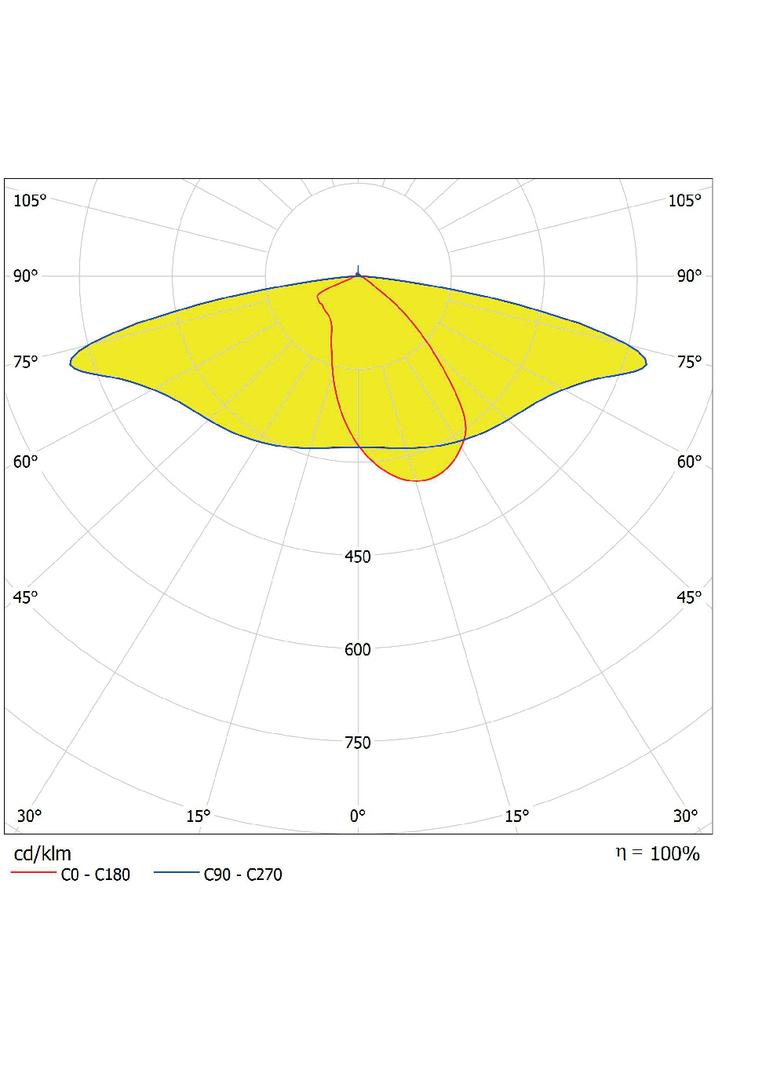 Oprawa STREETLIGHT AREA SM V 30W 765 RV20ST GY