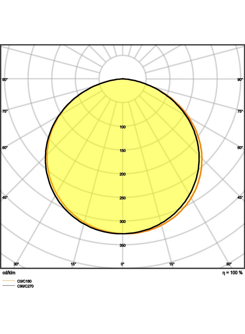 Pasek LED Value V-1000/830/5 30X1 G2