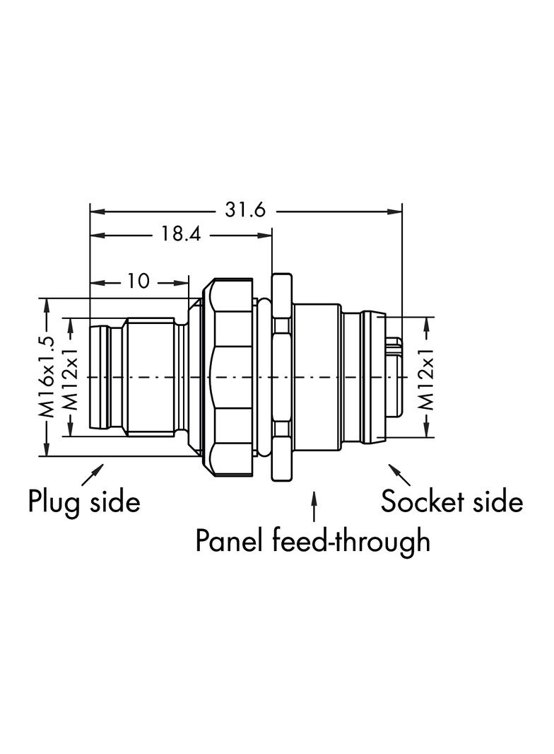 M12 przejście przez ścianę kodowanie A