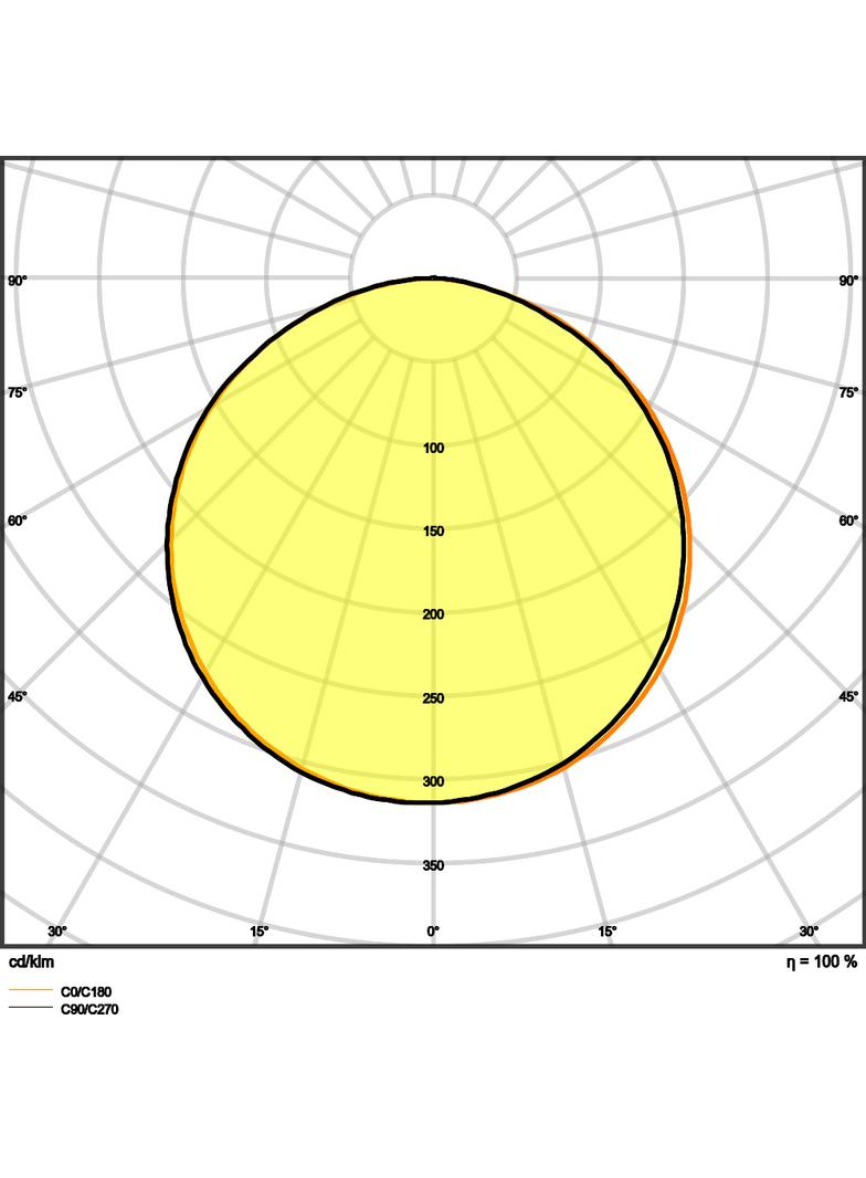 Pasek LED Value V-1500/827/5 30X1 G2