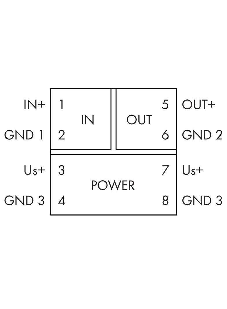 JUMPFLEX przetwornik separacyjny ze wzmocnieniem