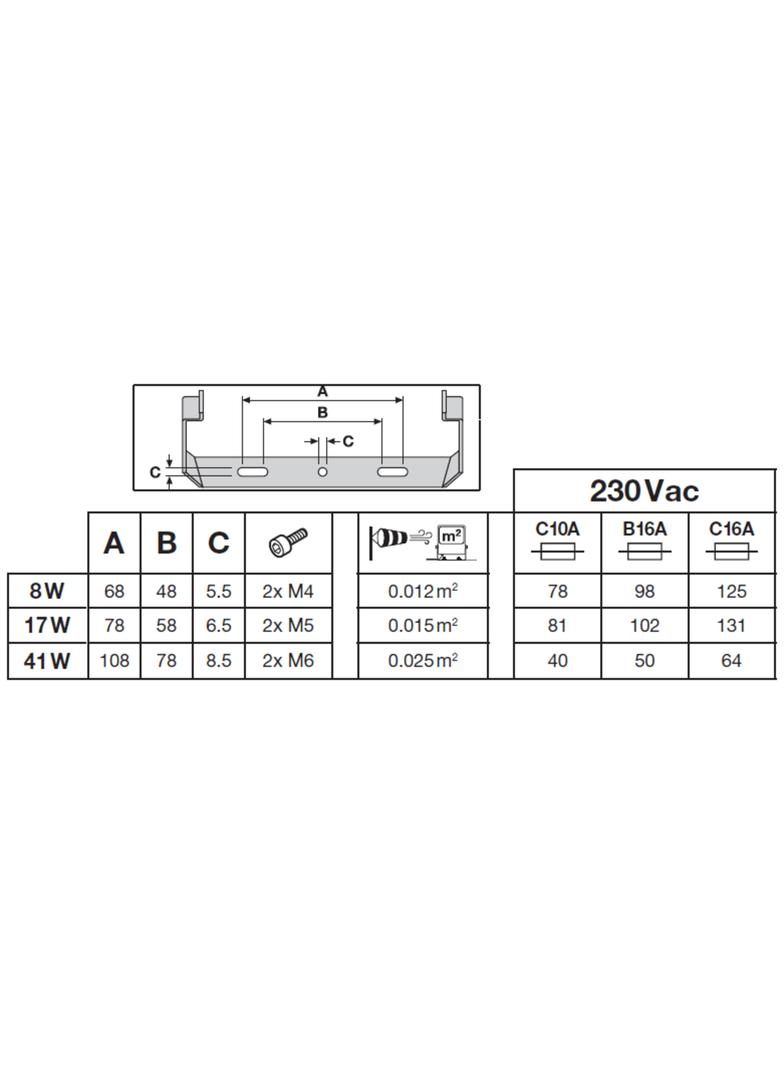 Naświetlacz LED FLOODLIGHT PFM G4 11W/17W 133m/W 4000K czarny LEDVANCE
