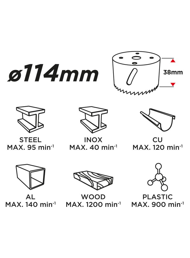 Otwornica bi-metalowa 114 mm