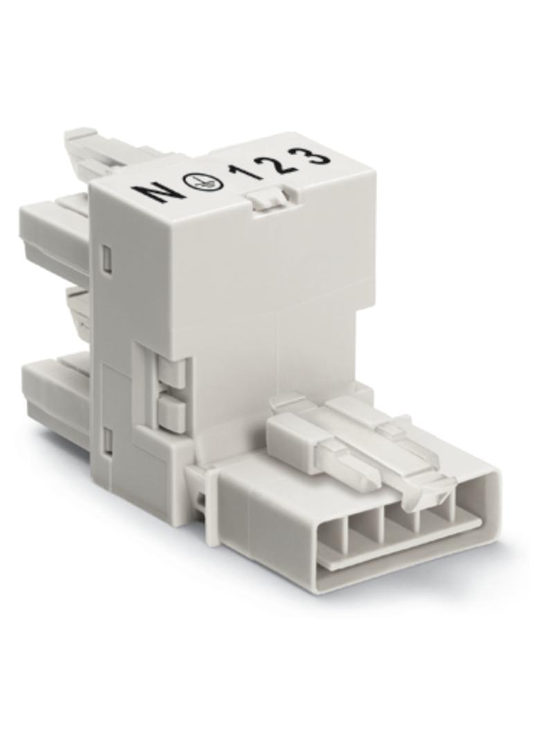 rozgałęźniki typu h