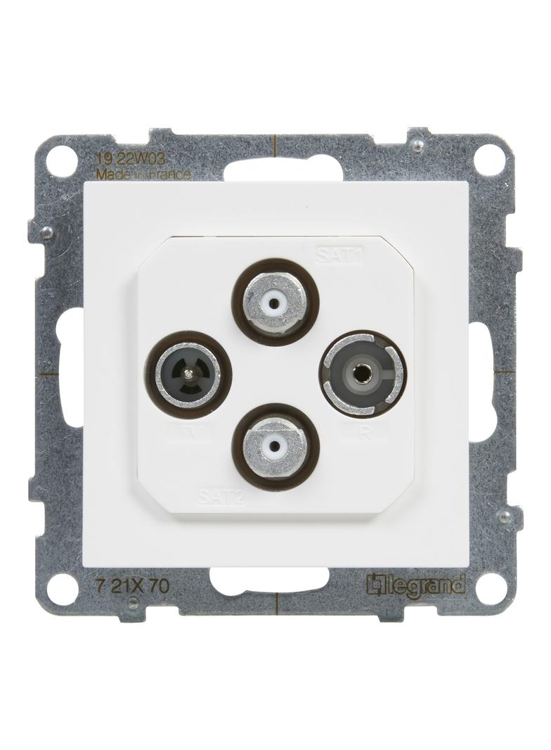 SUNO - Gniazdo TV-R-2xSAT - końcowe - 1.5 dB, Biały, Legrand