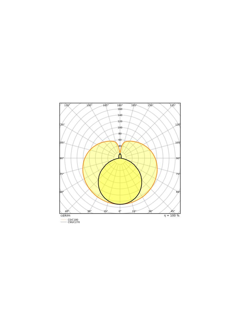 Tuba LED T8 ADV Ultra Output 1500mm 23,1W 830 EM
