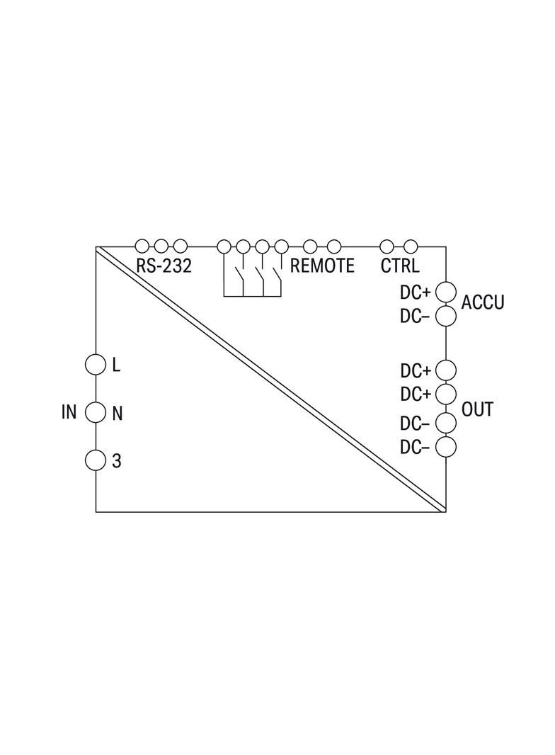 EPSITRON zasilacz CLASSIC 230/24V 5A WAGO