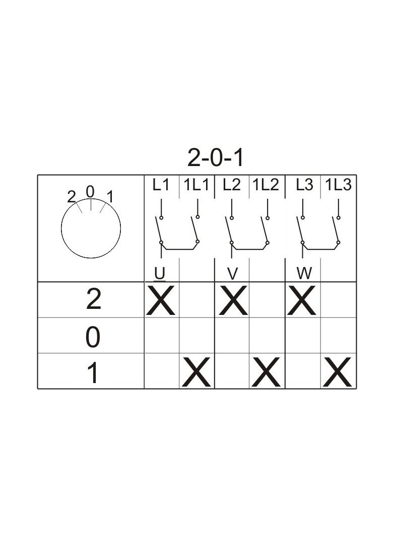 Łuk 25-73 Zmiana zasilania  2-0-1 IP-44