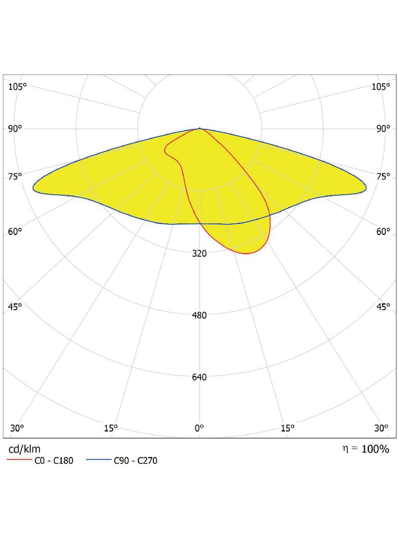 Oprawa STREETLIGHT AREA MD V 65W 765 RV20ST GY