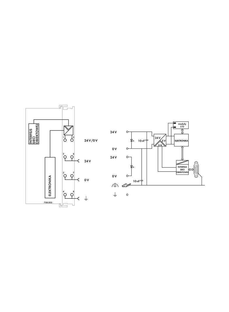 Interface PROFIBUS DP/FMS 12MBIT WAGO