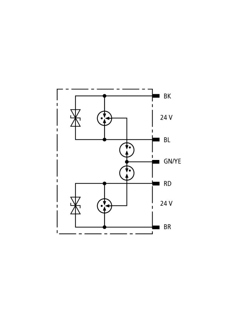 Ogranicznik przepięć DEHNpipe