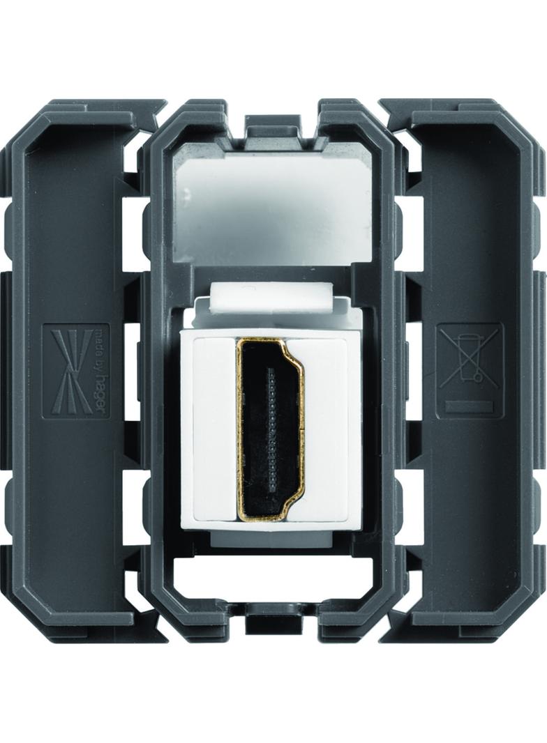 lumina/gallery gniazdo HDMI przelotowe mechanizm 2M/1M