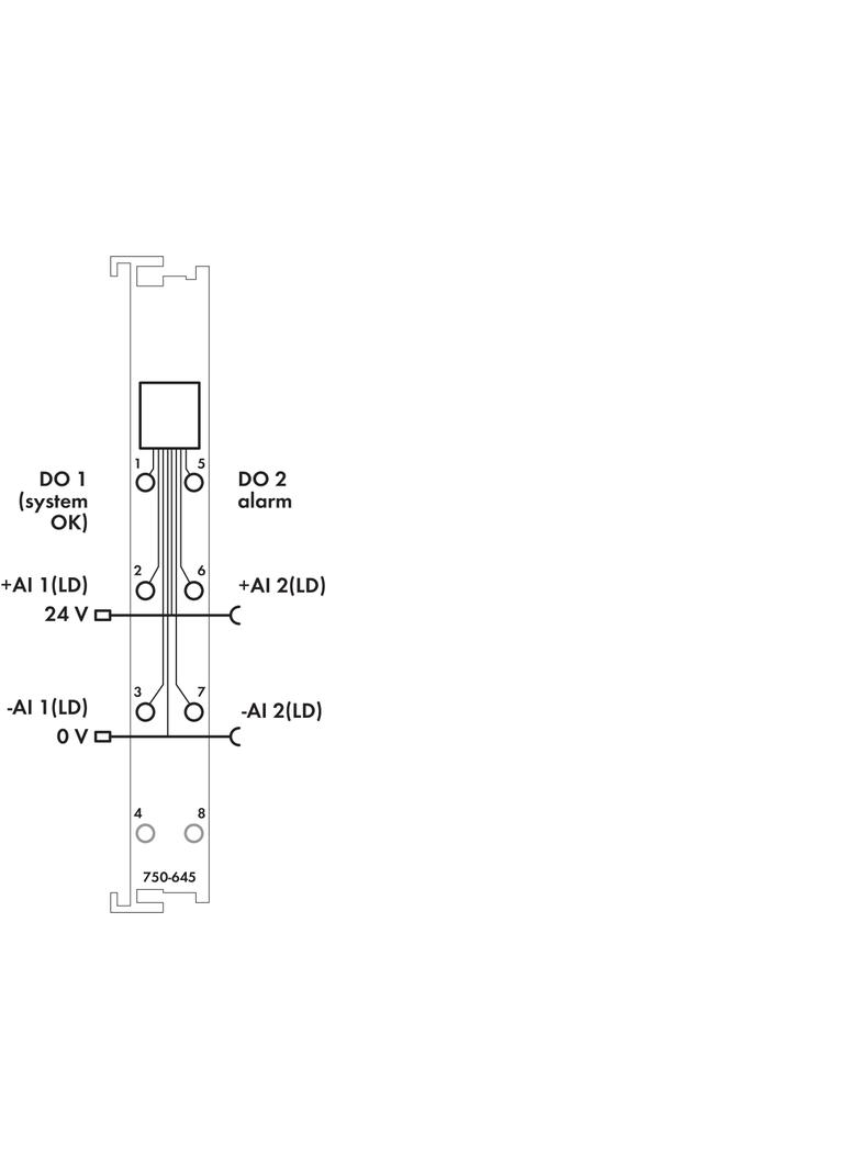 moduł 2-AI/DO VIB 24 V DC