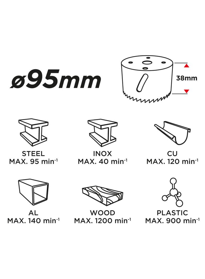 Otwornica bi-metalowa 95 mm