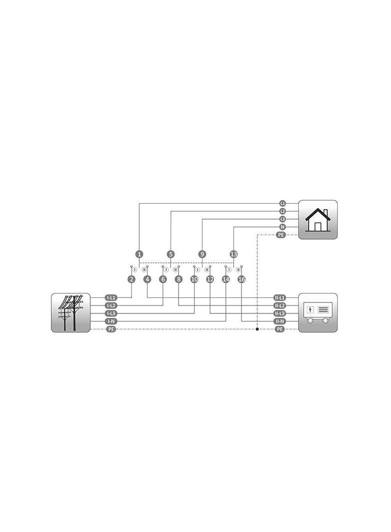 4-biegunowy, przełącznik instalacyjny sieć-agregat 63A
