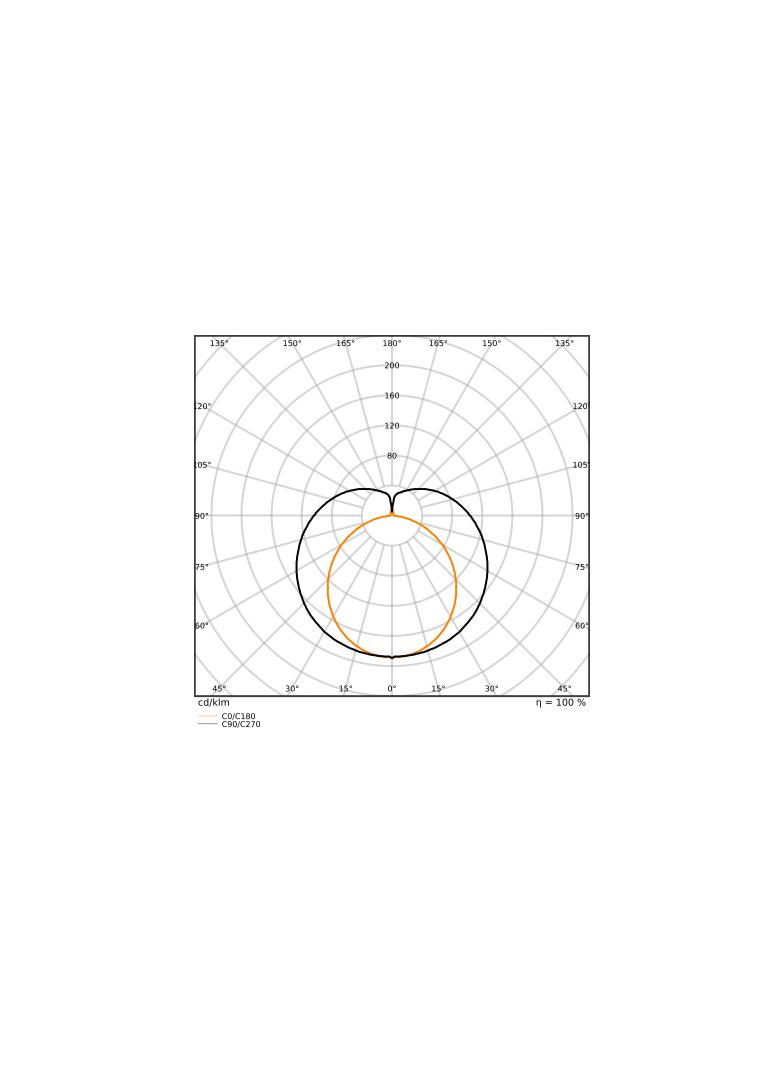 Tuby LEDTUBE T5 EXT P HO54 1149mm 26W 865    LEDV