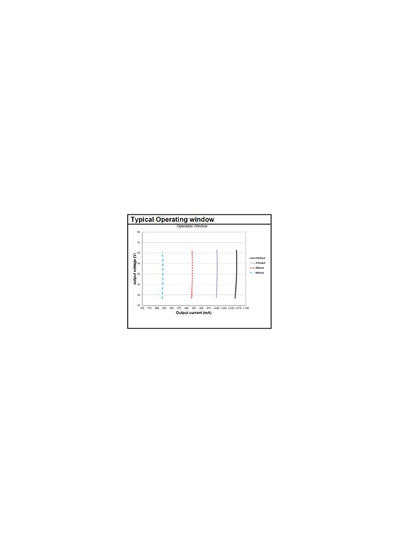 Zasilacz OT FIT 55/220-240/1A0 CS L G2