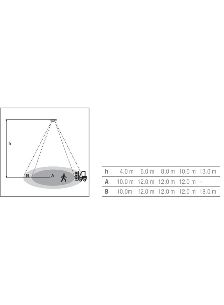 Czujnik ruchu do dużych wysokości HIGH BAY sensor