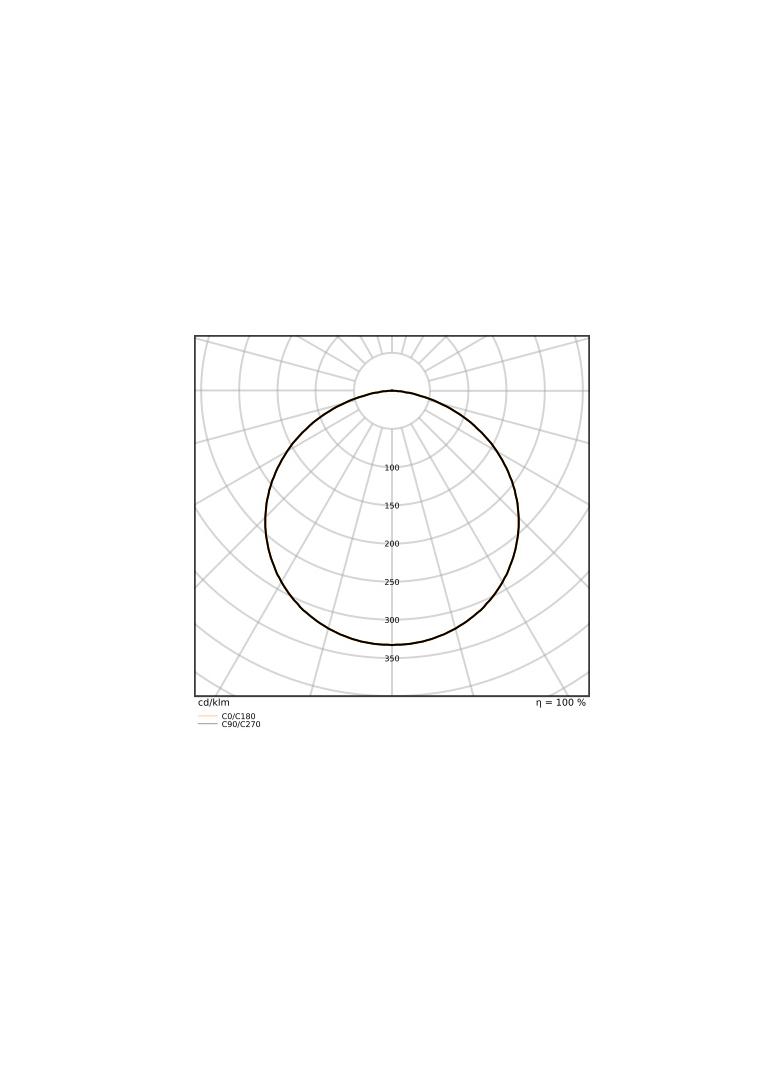 Pasek LED Performance P-500/940/5