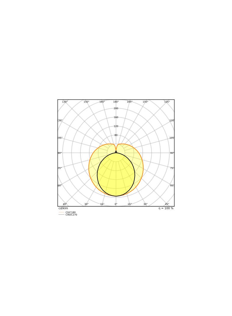 Tuba LED T8 ADV Ultra Output 1500mm 23,1W 840 EM