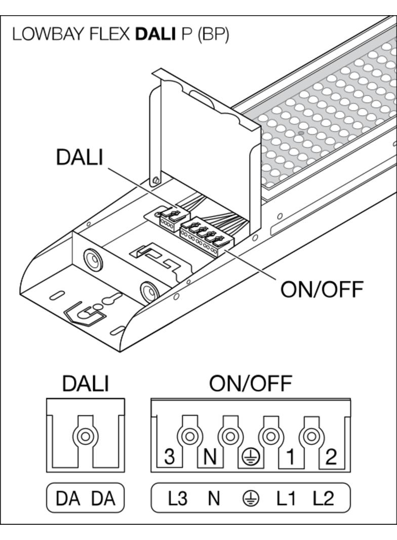 Oprawa LOW BAY FLEX 1200 DALI P 73W 840 W
