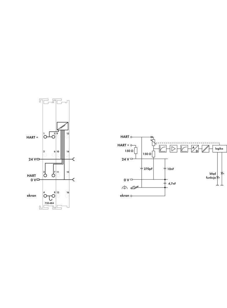 moduł 2AI 4-20mA SIEM.F.