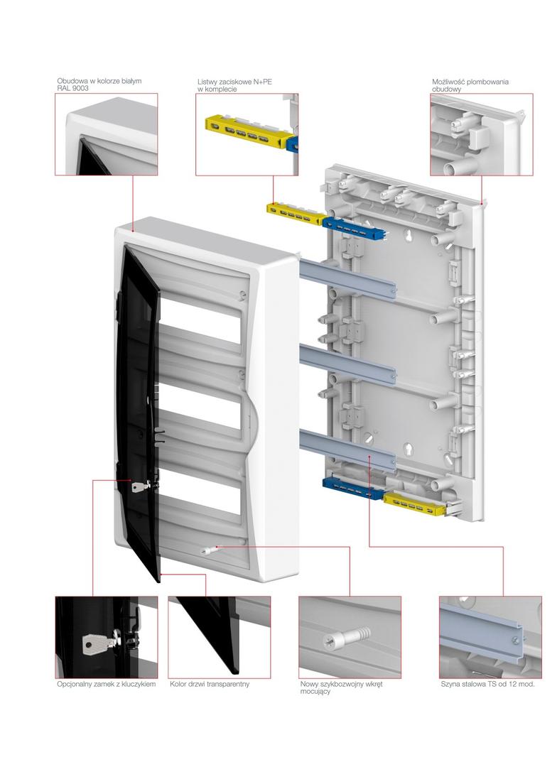 ECONOMIC BOX RN 3/36 drzwi transparentne (N+PE) IP 40