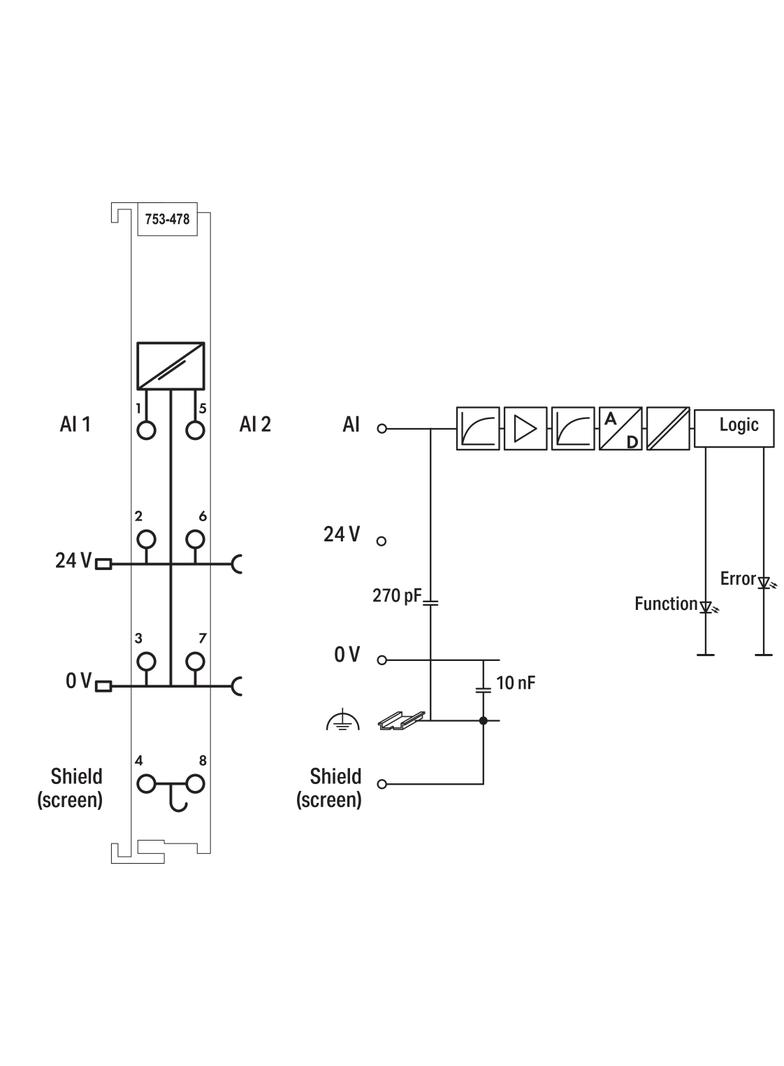 moduł 2AI 0-10V DC 16bit WAGO