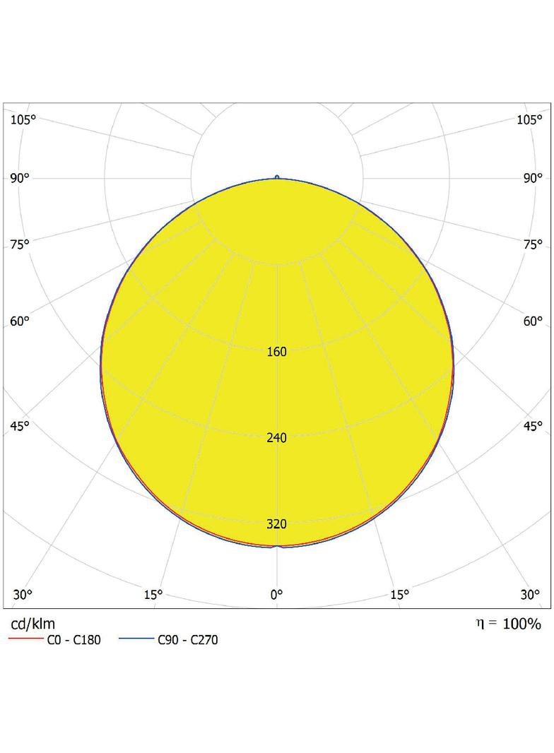Oprawa DOWNLIGHT IP44 DN 215 24W 865 WT